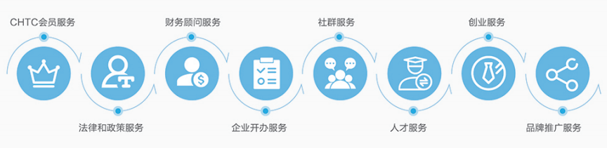中国国际贸易单一窗口官网登录