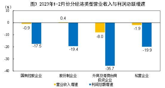 中国山东国际贸易单一窗口登录