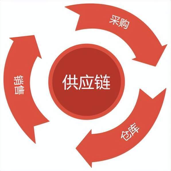 中国国际贸易单一窗口平台官网登录入口